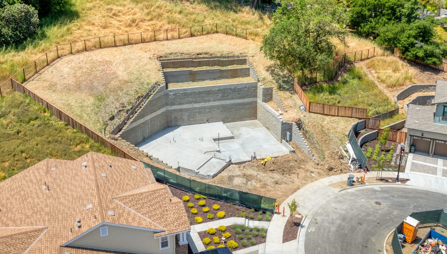 Foundations
